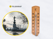 Погода в Харькове