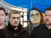 Оновлення складу Кабміну