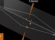 Размеры самого большого телескопа больше галактики 