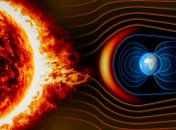 Земля та Сонце