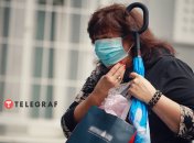 Коронавирус в Украине