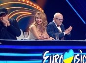 Евробачення-2020: визначені усі фіналісти Нацвідбору