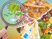 Причиной является употребление продуктов