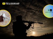 Військовий Збройних сил України