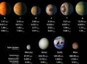 "Похожие на Землю" экзопланеты системы TRAPPIST-1 признали непригодными для жизни 