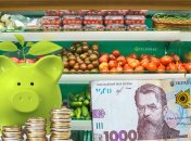 Ціни на продукти