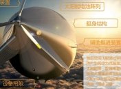 В небо поднимается крупнейшее воздушное судно Китая  