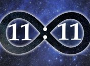 Значення однакових цифр на годиннику