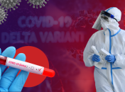 Коронавирус