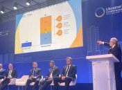 Ukraine Recovery Conference 2023