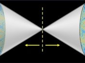 И время там течет вспять: Ученые допустили существование "зеркальной антивселенной"