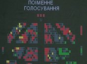Итоги 6 июня: Рада не уволила Грицака, Полторака и Климкина, реакция на ТКГ и др
