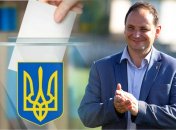 Руслан Марцинкив