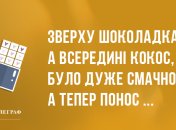 Хочемо прикрасити твій день посмішкою: вечірні анекдоти 16 березня