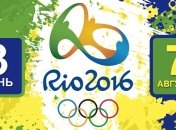 Олимпиада Рио-2016. Расписание 7 августа, день 3