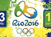 Олимпиада Рио-2016. Расписание 17 августа