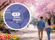 Погода в Днепре