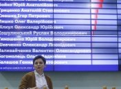 Выборы Президента Украины 2019: результаты голосования