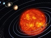 Жизнь за пределами Солнечной системы: исследование новых экзопланет