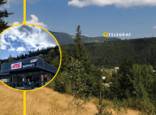 Супермаркеты в Украине