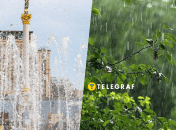 Погода в Києві