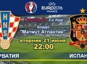 Хорватия - Испания: онлайн-трансляция матча Евро-2016