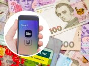 Кто получает пенсию в 6-20 тысяч гривен