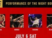 UFC наградила бонусами Масвидаля и Нуньес