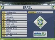 Пять игроков "Шахтера" в сборной Бразилии против сборной Турции