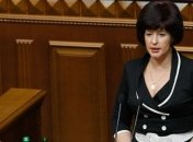 Лутковская не дает комментариев касательно непомилования Тимошенко