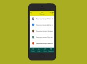 Передать показания счетчиков можно через приложение Ощадбанка