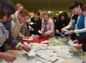 ЦИК обработала 36% электронных протоколов