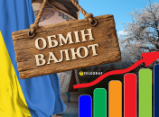 Курс доллара в Украине