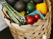 Какая стоимость продуктов по состоянию на 13 ноября 2018 года