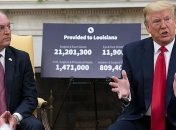 СМИ: США готовят против Китая санкции за коронавирус