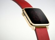 Какие смарт-часы стали самыми успешными в истории Kickstarter