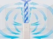 Оригинальный очиститель воздуха Mi Air Purifier 