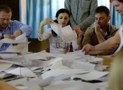 "ОПОРА" сообщила, кто победил на выборах мэра Красноармейска