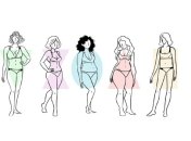 Ваша фигура расскажет о вашем характере