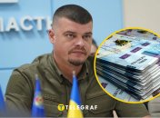 Артем Лысогор