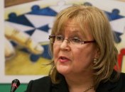 Успех реформ в Украине зависит от воли политиков