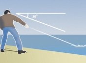 Найден оптимальный угол броска камня для отскакивания от воды