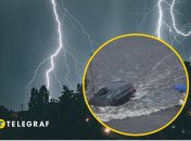 Погода в Киевской области