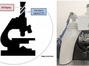 Микроскоп с дополненной реальностью от Google поможет диагностировать рак