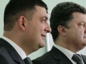 Порошенко и Гройсман поздравили военных летчиков с Днем Воздушных Сил