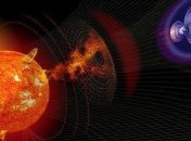 Прогноз магнитных бурь на январь 2020