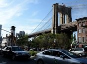 Все о путешествии по Бруклину 