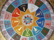 Славянский гороскоп на 2023 год