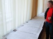 В ЦИК Украины сообщили последние данные по выборам президента 2019