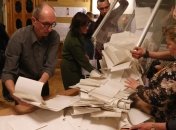 Итоги 1 апреля: Результаты выборов, зарплаты у военных, конец "дружбы" с РФ